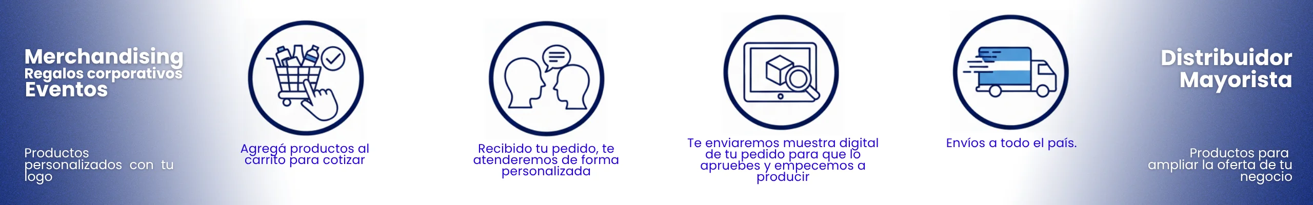 Banner categorias celular