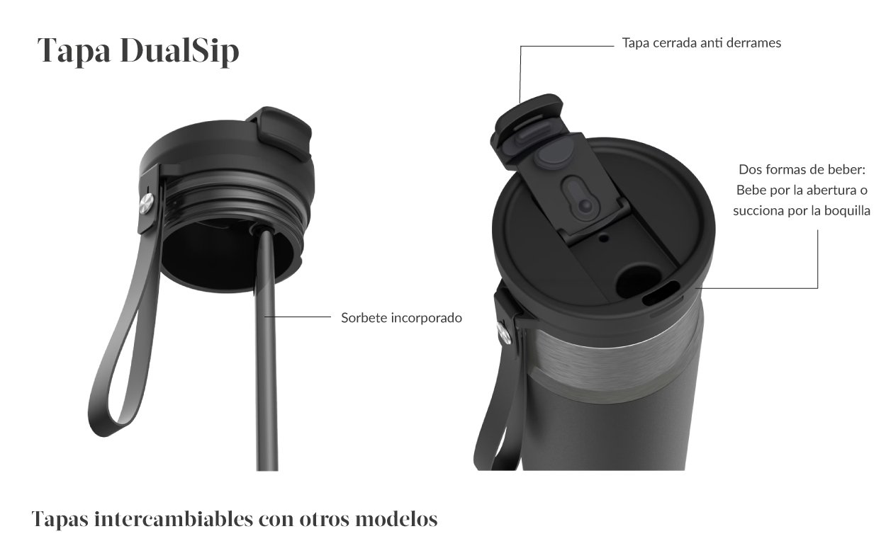 Contigo Botella DualSip 710ml - Imagen 5